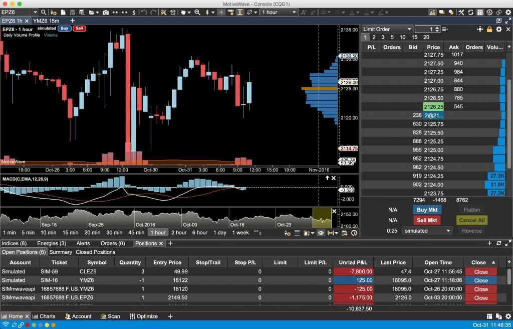 forex software for pc